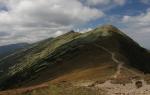 Tatry Niżne