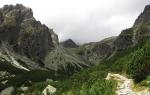 Tatry - Dolina Małej Zimnej Wody